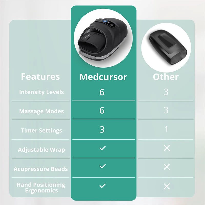 Wireless Electric Hand Massager with Air Compression and Hot Compress for Palm Acupoint Massage and Muscle Relaxation