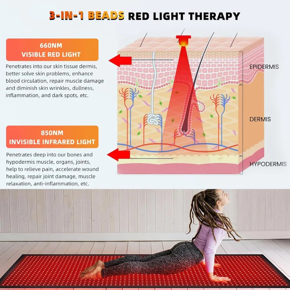 Hign-concerned Full Body Red Light And Infrared Therapy Mat