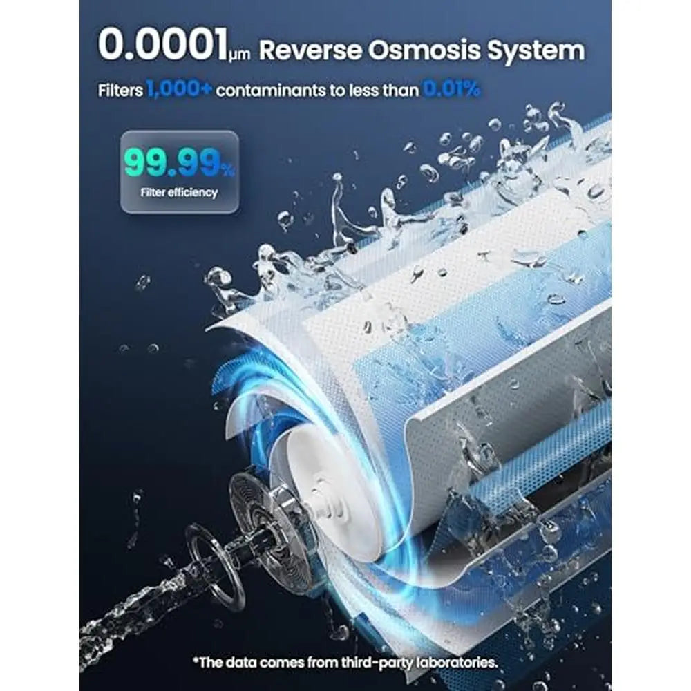 XMSJCN 8 Stage Nano RO Water Filtration System Certified