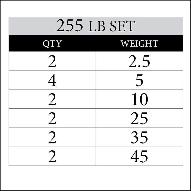 YTYIN XMARK Texas Star Weight Plates For Barbell Home Gym