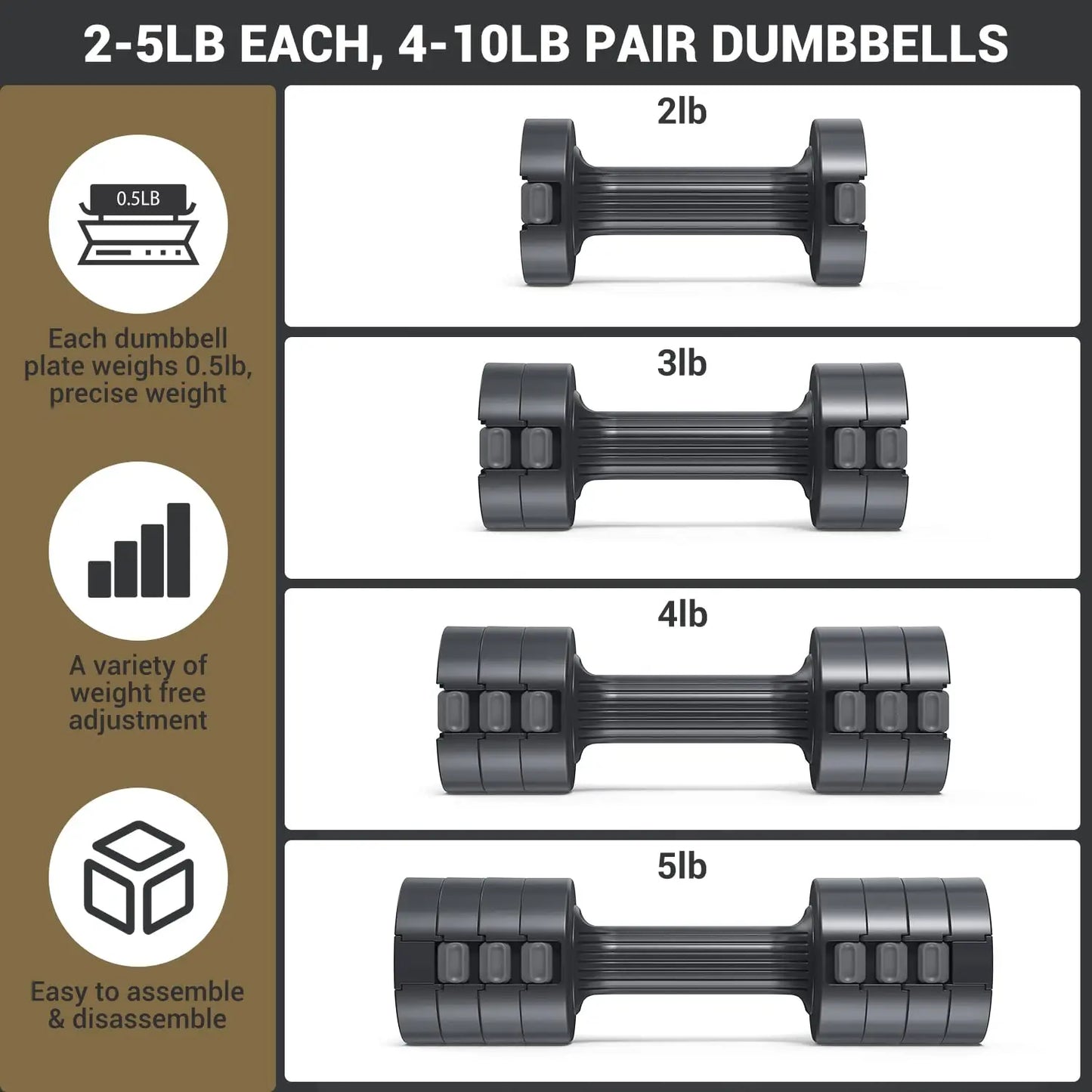 Sportneer Adjustable Dumbbell Set Fast Adjust Home Gym Weights