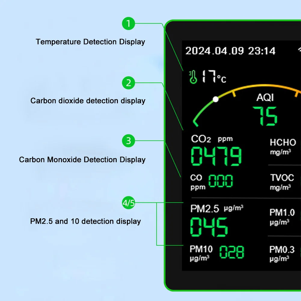 Hign-concerned Tuya 15 In 1 WiFi Air Quality Detector And Meter