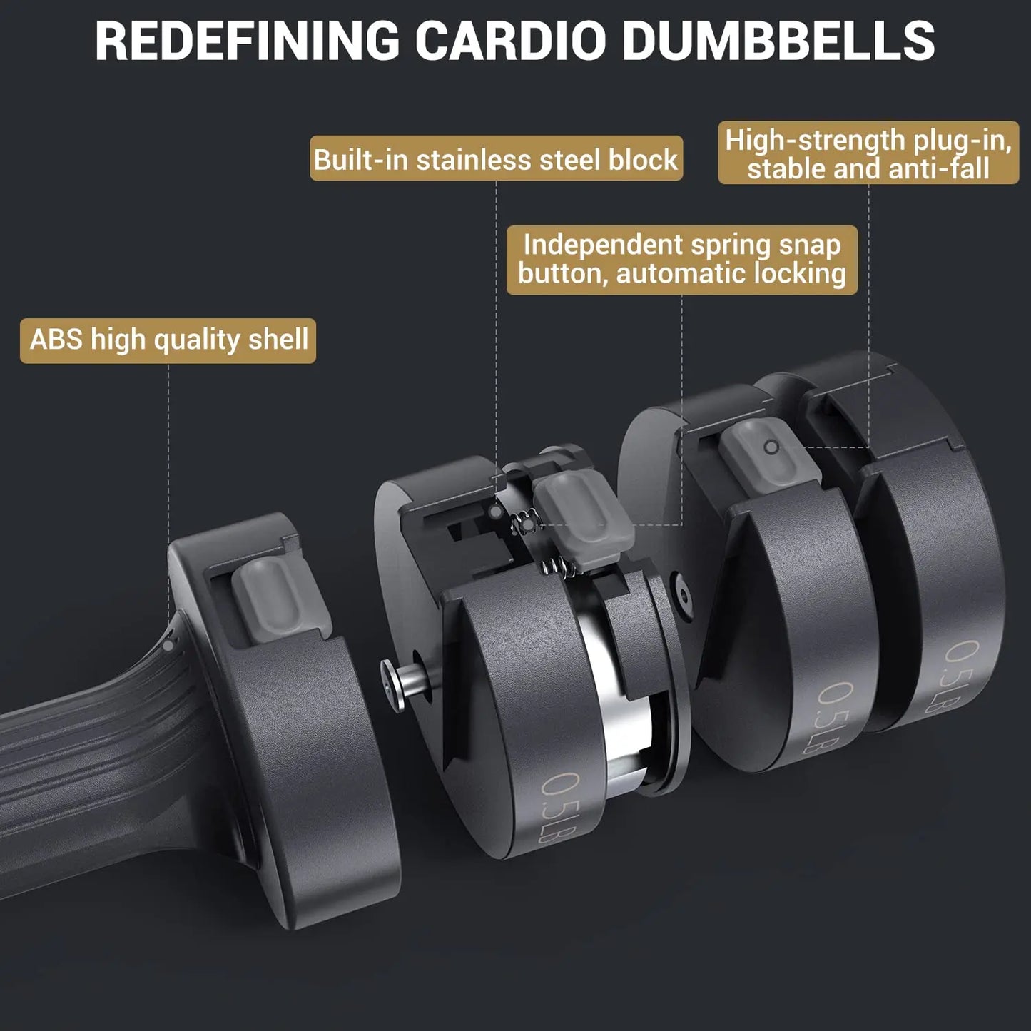 Sportneer Adjustable Dumbbell Set Fast Adjust Home Gym Weights