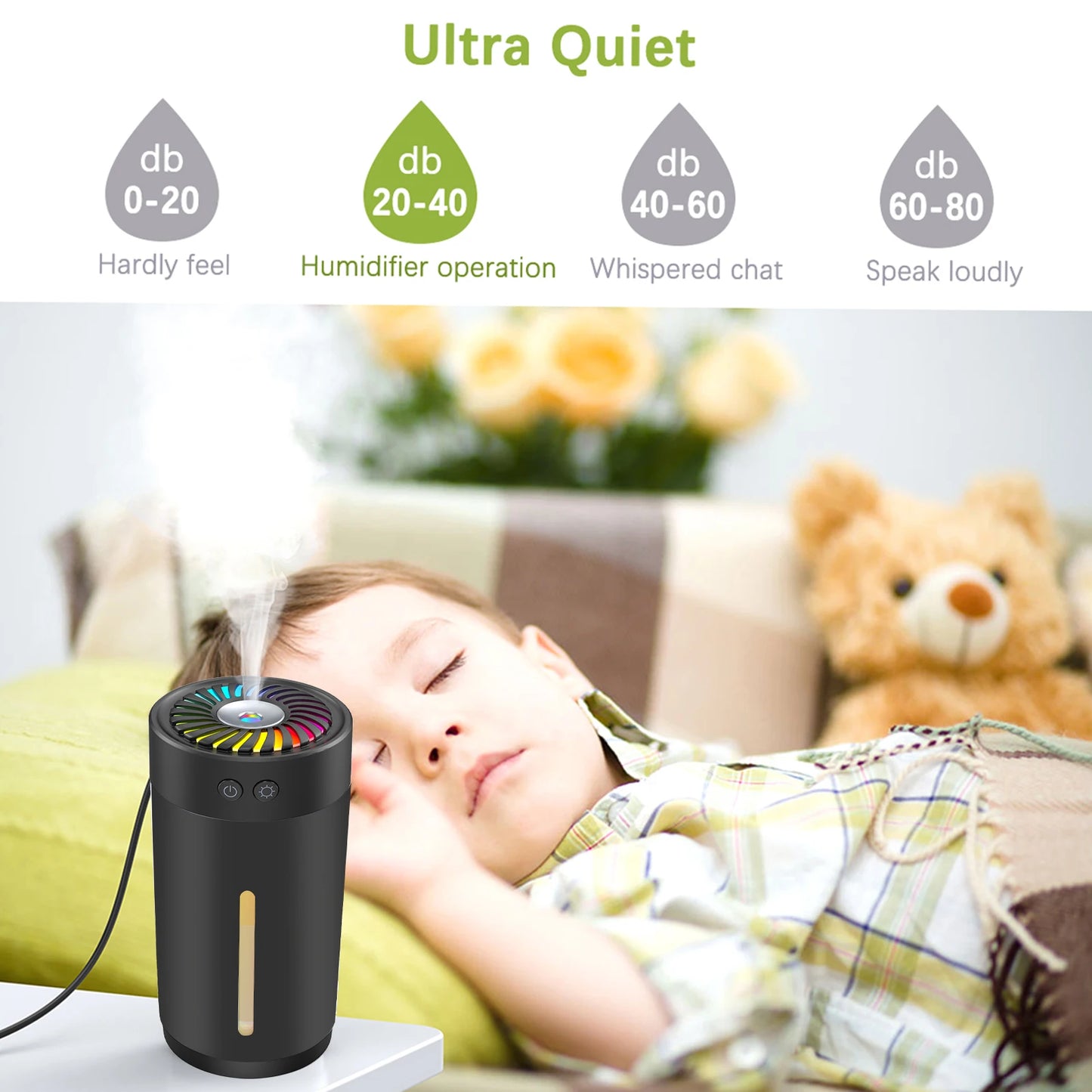 Romellar Ultrasonic USB Humidifier Dual Mist For Home Office