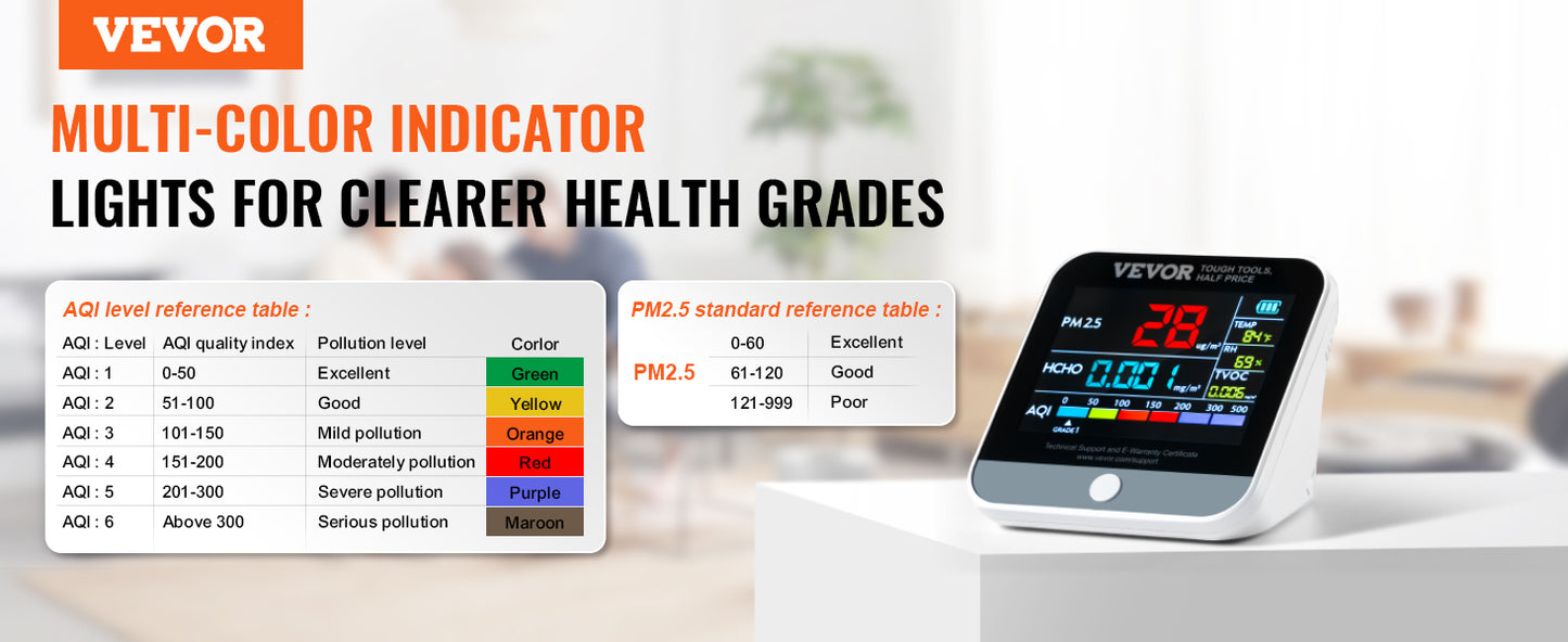 VEVOR Air Quality Monitor 8 In 1 PM2 5 PM10 PM1 0 Indoor