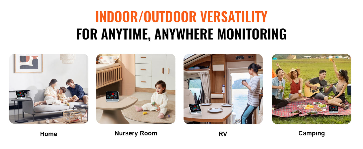 VEVOR Air Quality Monitor 8 In 1 PM2 5 PM10 PM1 0 Indoor