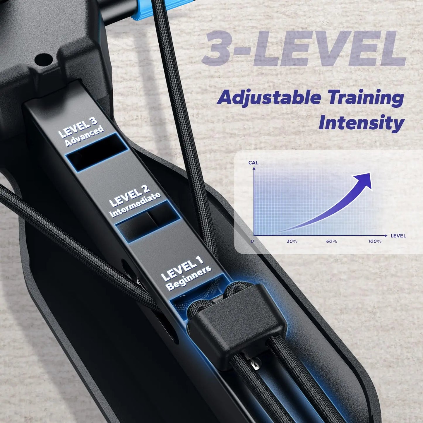 MERACH Core Trainers Ab Machine And Rowing Gym Equipment