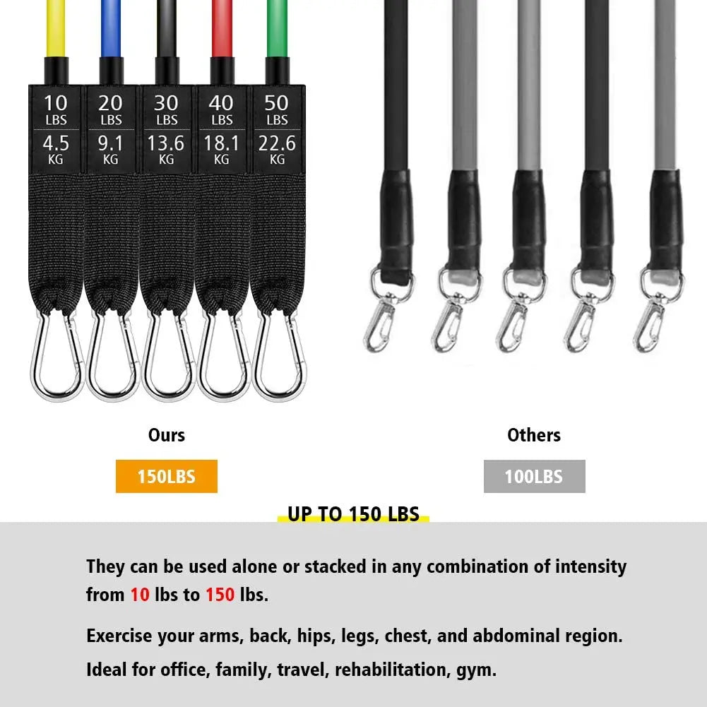 Resistance Bands Set for Home Workouts and Physical Therapy