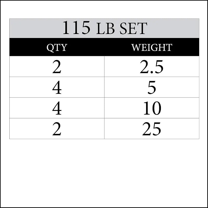 XMark 7 ft Weight Bar, Bar for Weightlifing,  Weights and Bar Set  or  Weight Lifing Barbell
