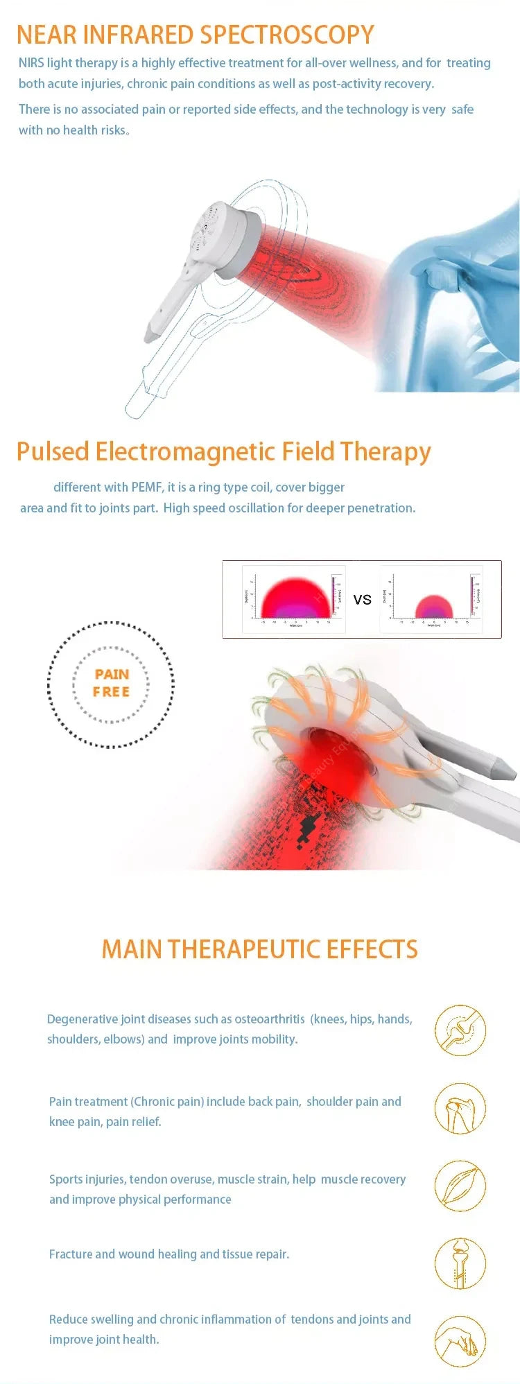 Pure Vibe Care Pulsed Electromagnetic Field Therapy Device