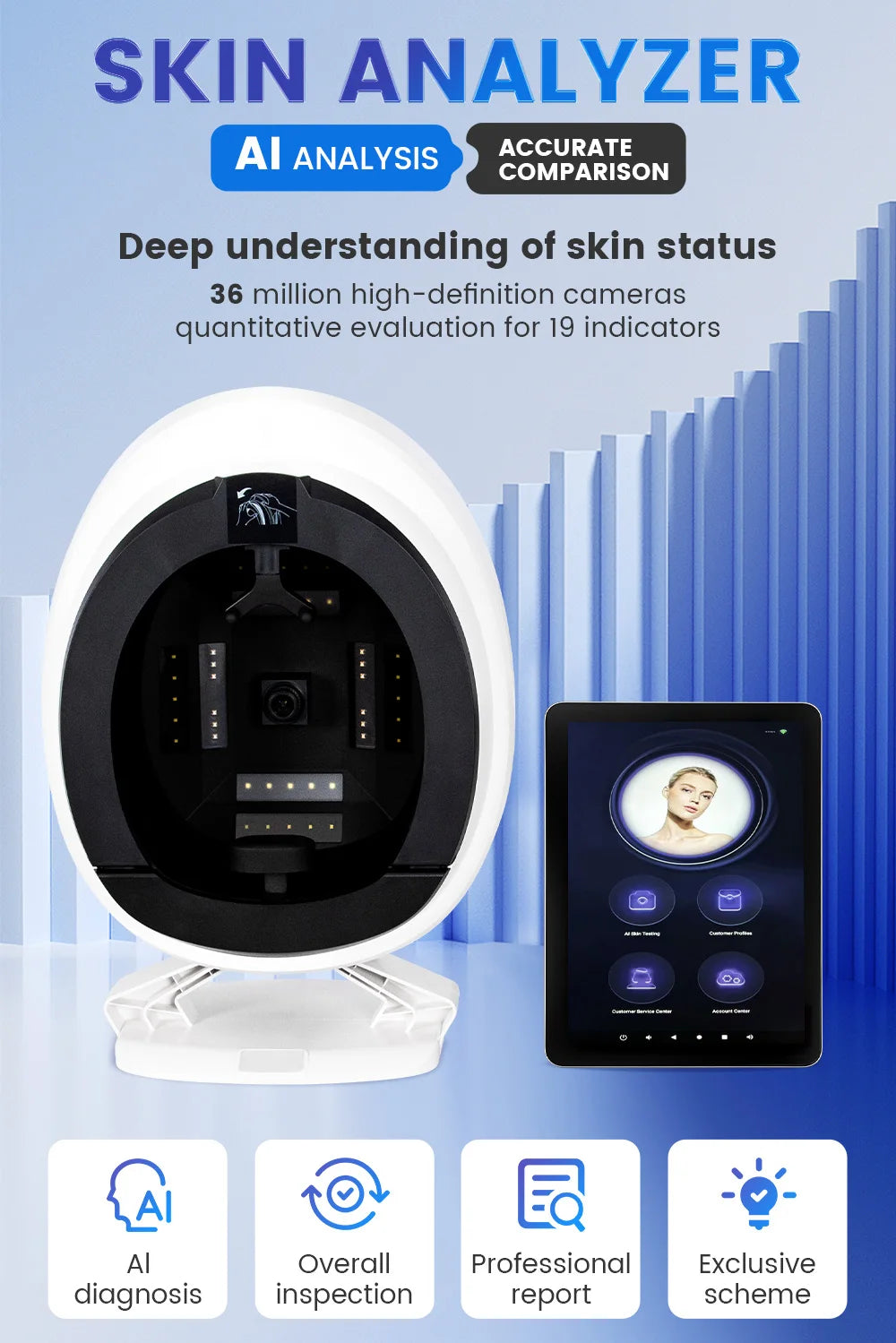 Emszero AISIA Q1 3D AI Facial Skin Analyzer Diagnosis