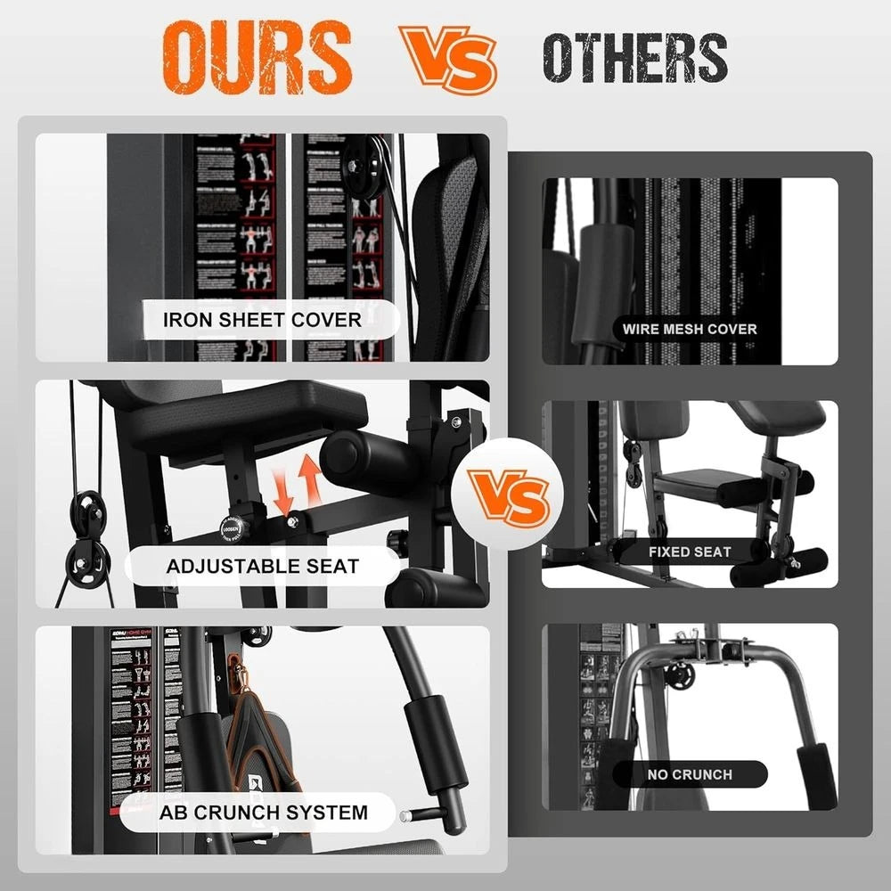 All-In-One Home Gym 140 Lb Weight Stack Pulley System