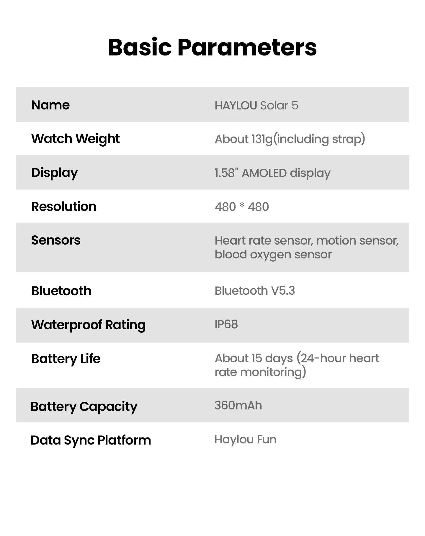 HAYLOU Solar 5 Voice Calling Smartwatch Health Tracking
