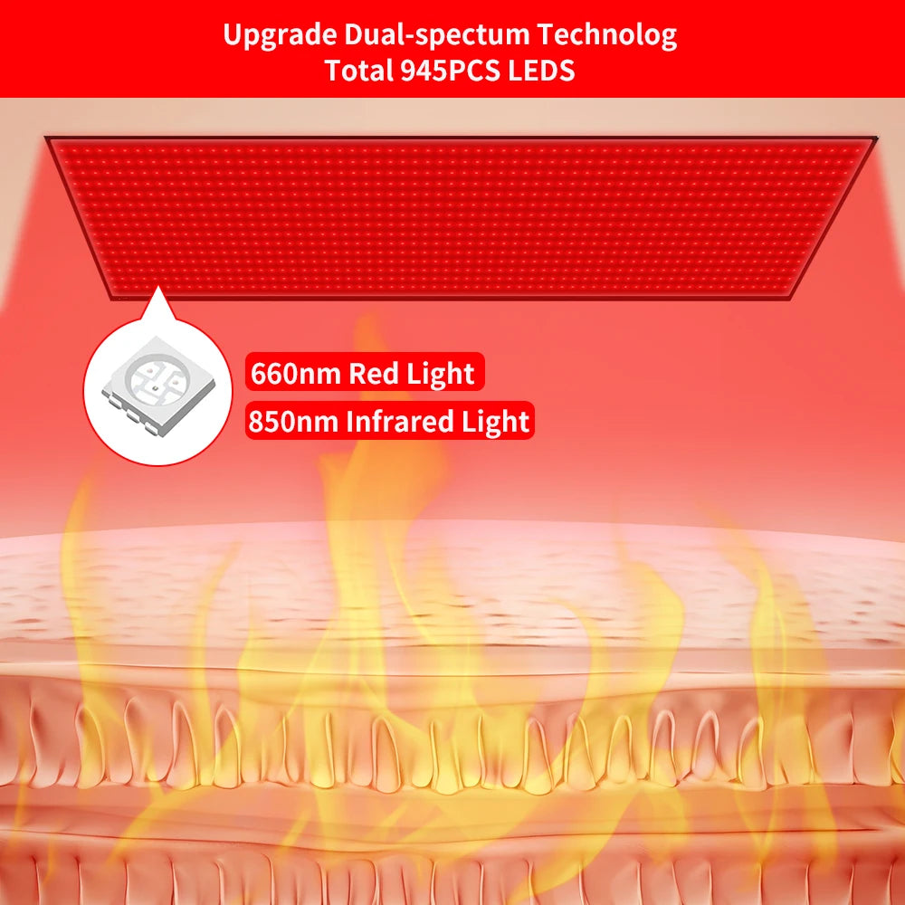Full Body LED Therapy Mat 660nm 850nm Light Blanket
