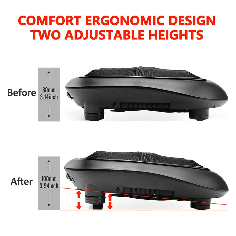 Nekteck Electric Foot Massager With Heat Compress Kneading Shiatsu