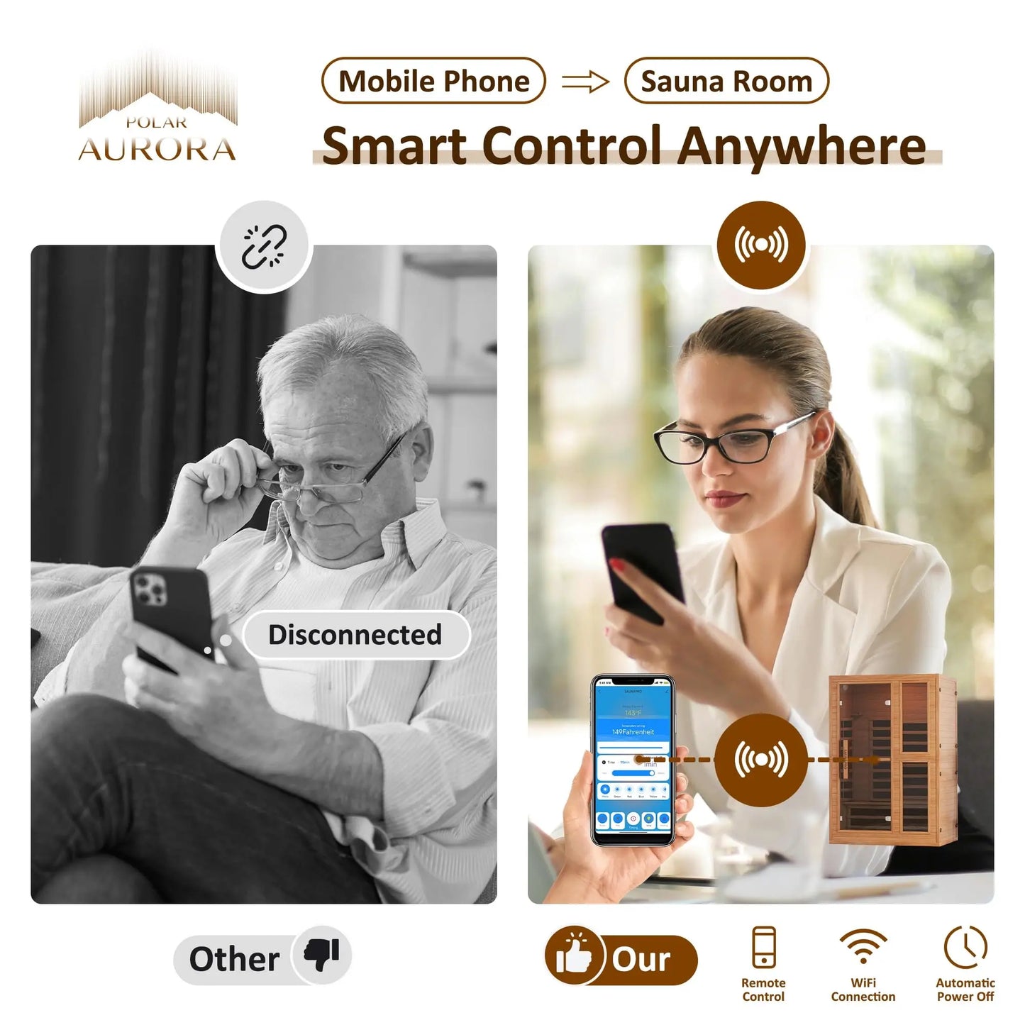 Infrared 2 Person Indoor Sauna With WiFi Control For Home