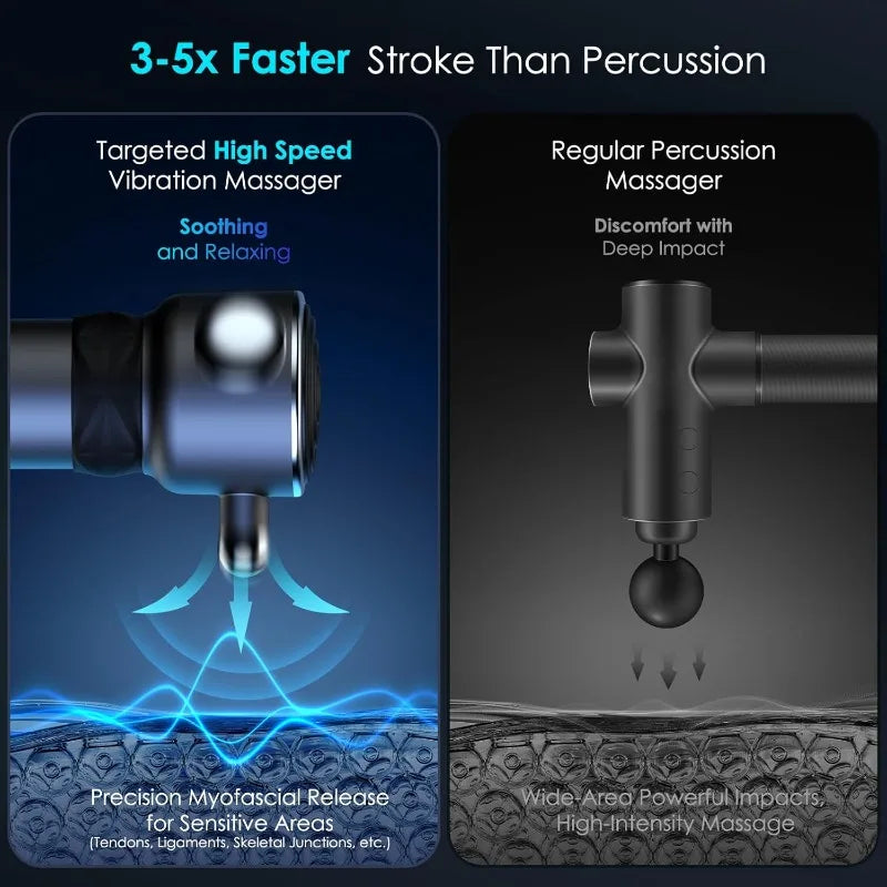 Gun Deep Tissue, Cordless Vibrating Muscle Massage Gun - Handheld Mini Massager for Back, Neck and Fascial Binding - Ta