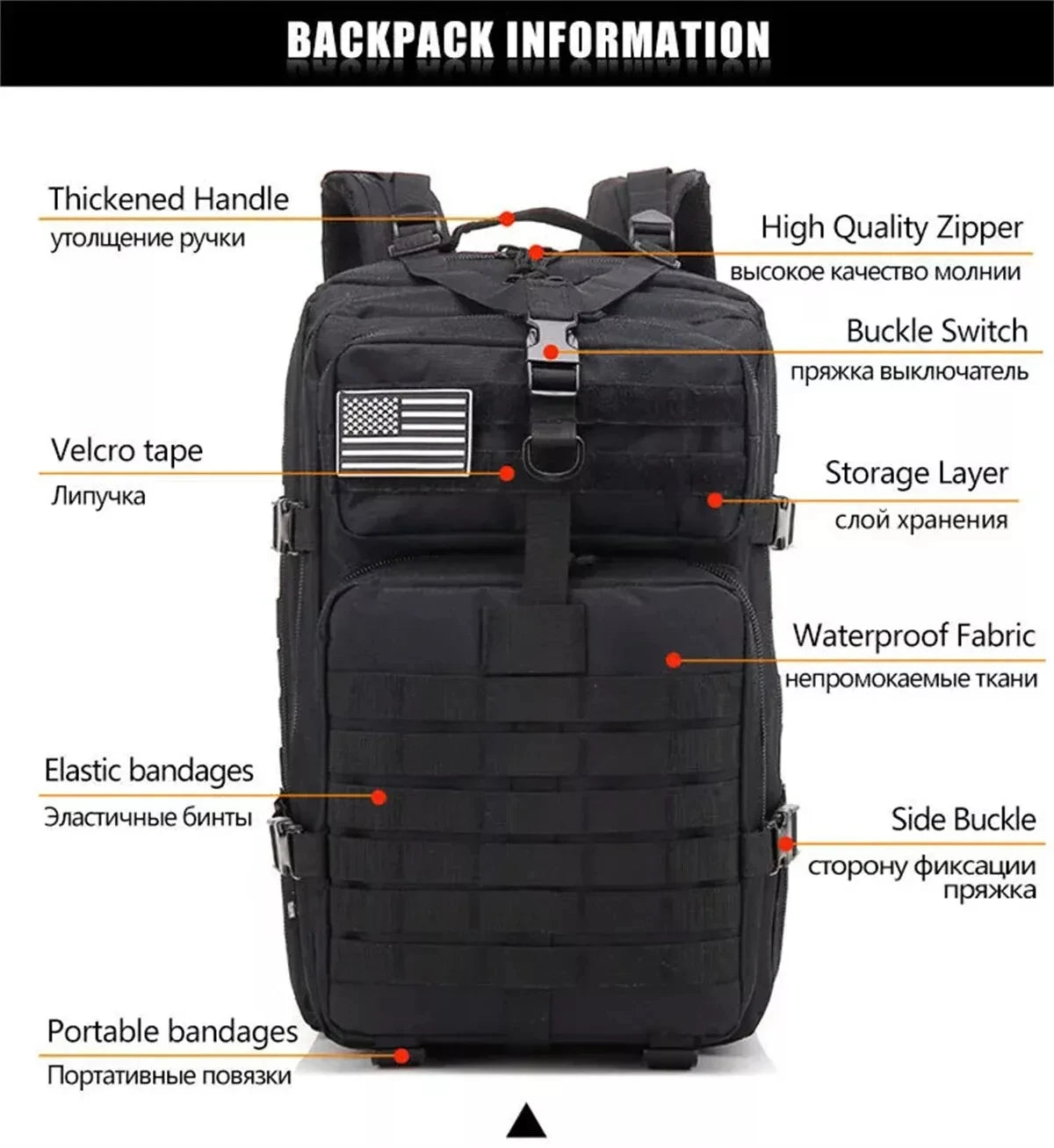 Guangdong Tactical Backpack For Men Molle Assault Pack