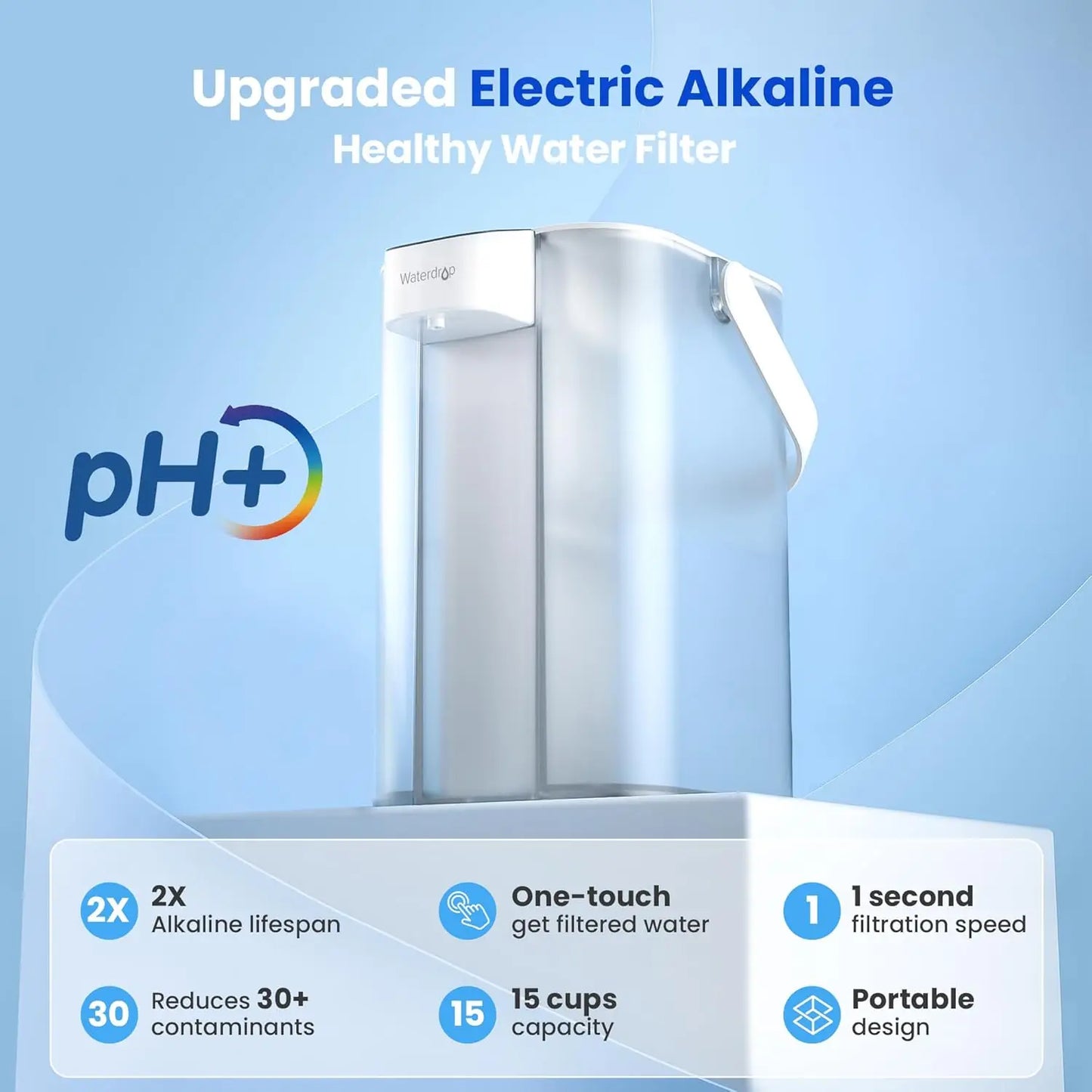 Waterdrop Alkaline Filter Pitcher NSF 42 Countertop
