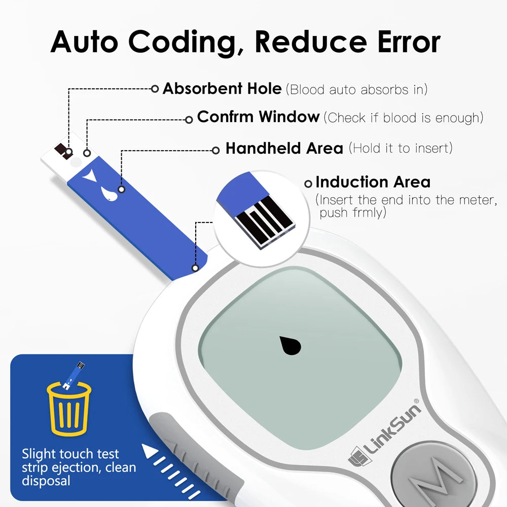 Linksun Glucose Meter Kit With Blood Sugar Test Strips