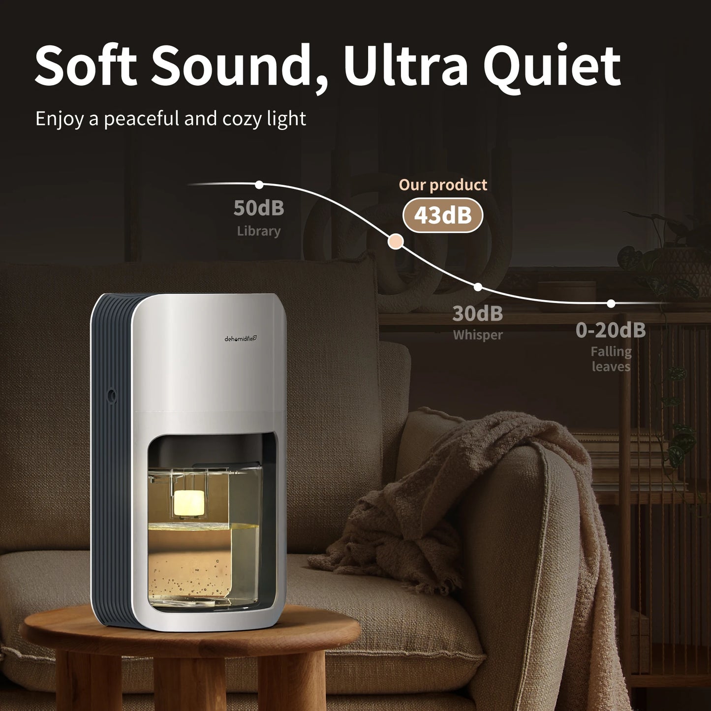 1200ml 42oz Ultra Quiet Dehumidifier with Automatic Defrosting Colorful Lights, 480 Sq ft  Bedroom Wardrobe Closet Trailer RV