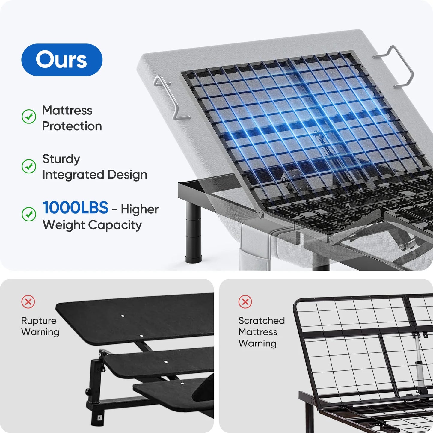 Furgle Adjustable Bed Base with Massage and Wireless Remote