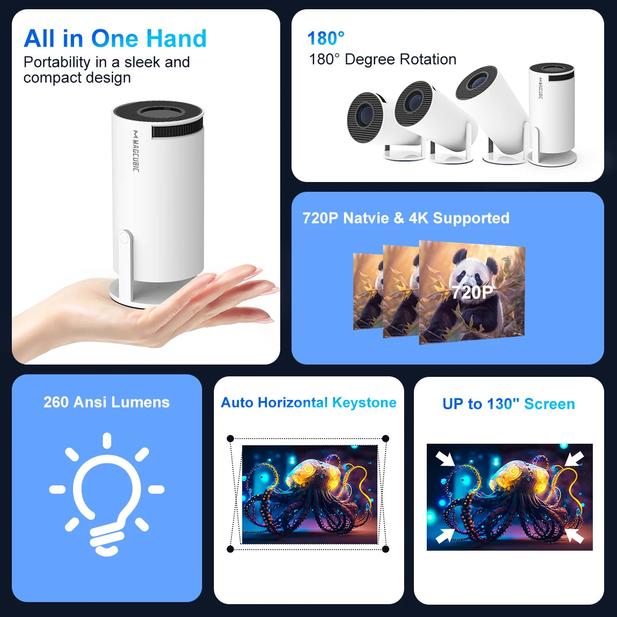 Magcubic HY300 Pro Mini Portable Projector With Android 11