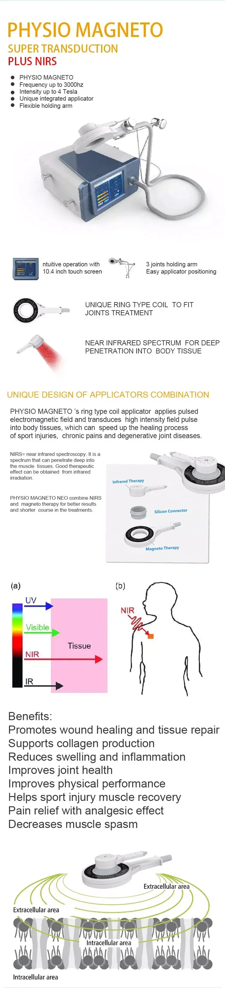Pure Vibe Care Pulsed Electromagnetic Field Therapy Device