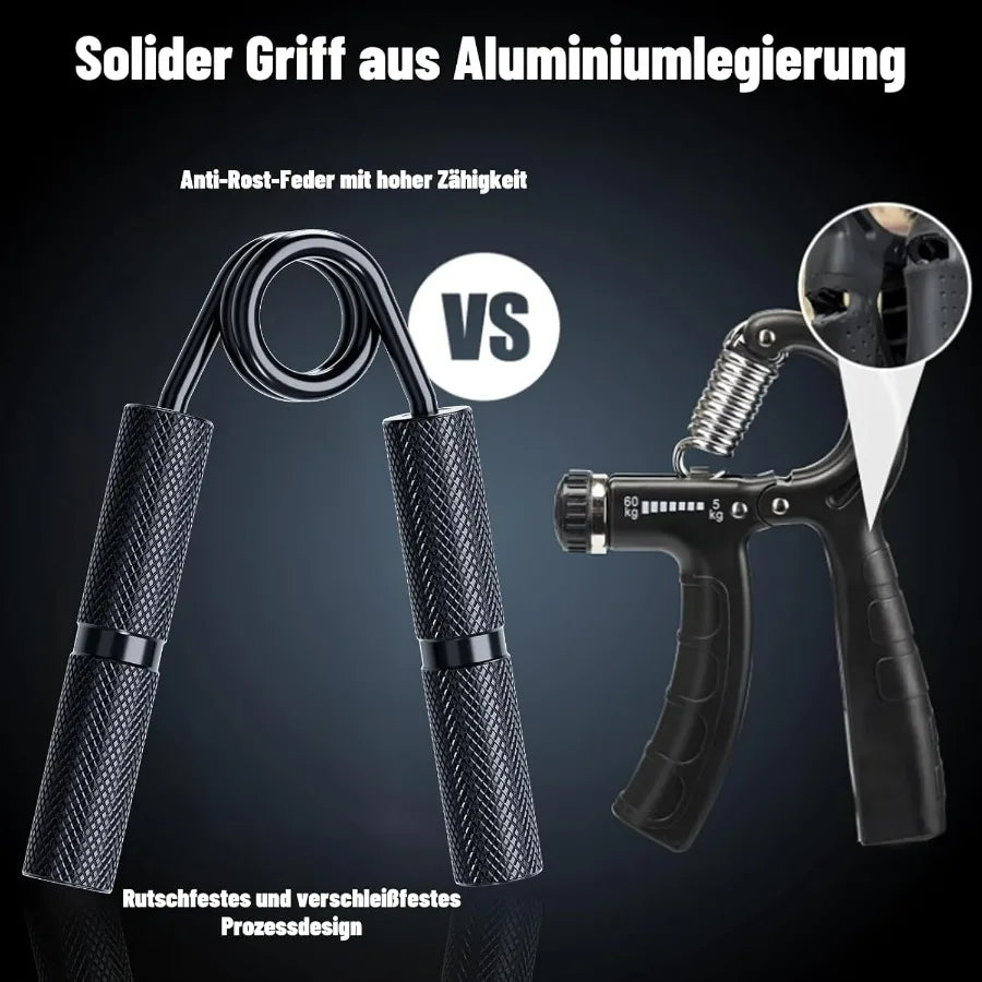 Grip Strength Trainer Hand Exerciser for Forearm and Fingers