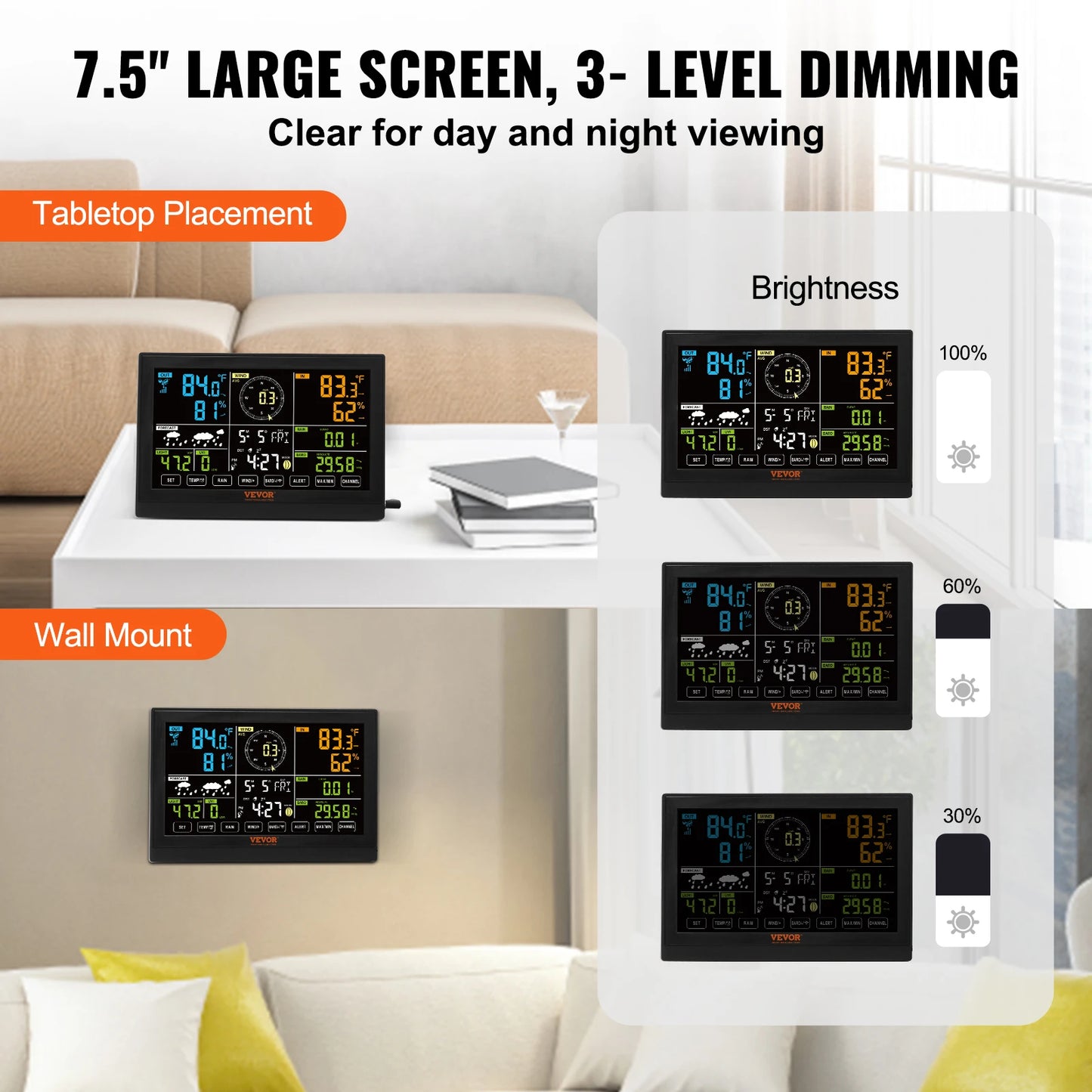 SucceBuy 7 In 1 Wireless Weather Station With Forecast Alerts