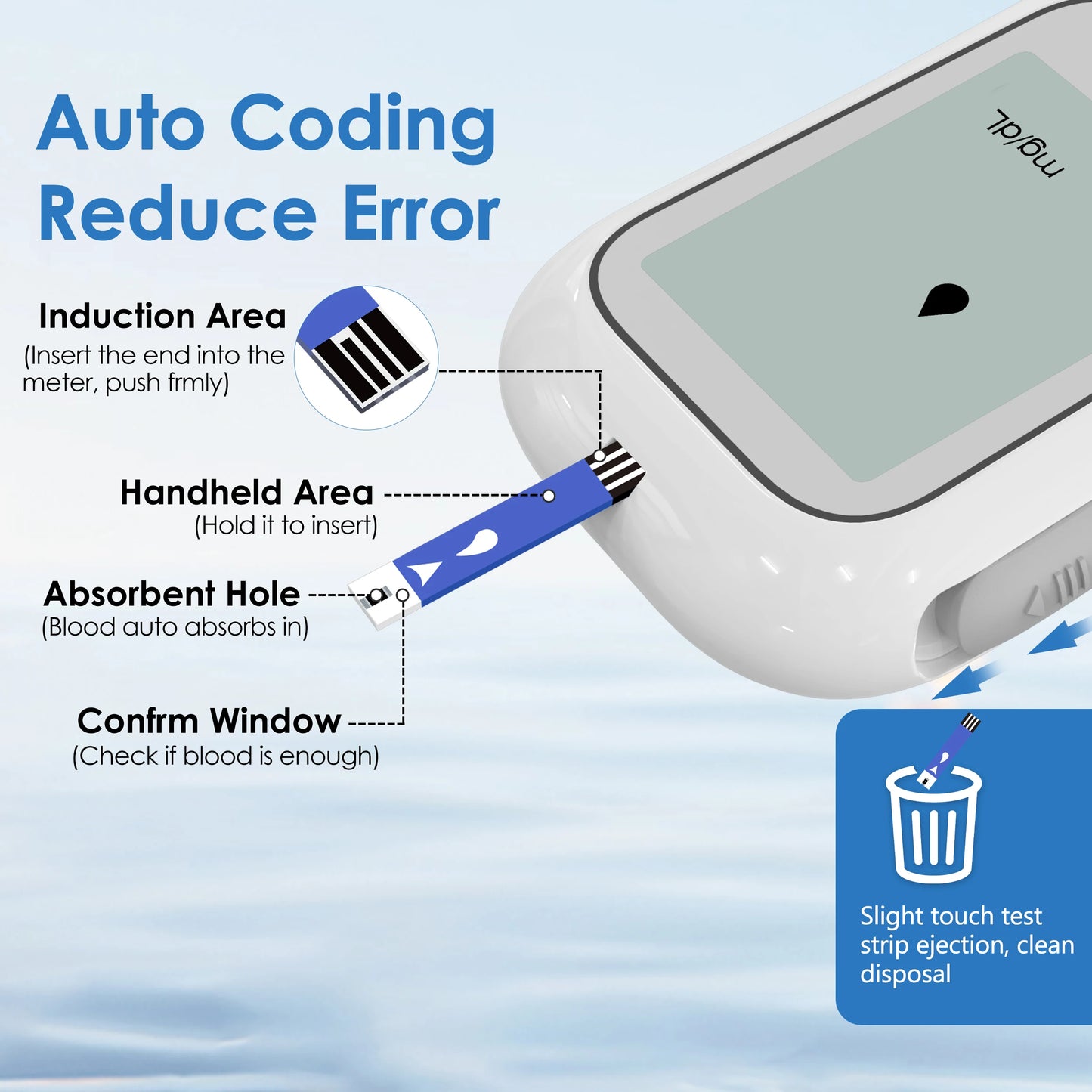 Linksun Glucose Meter Kit With Blood Sugar Test Strips