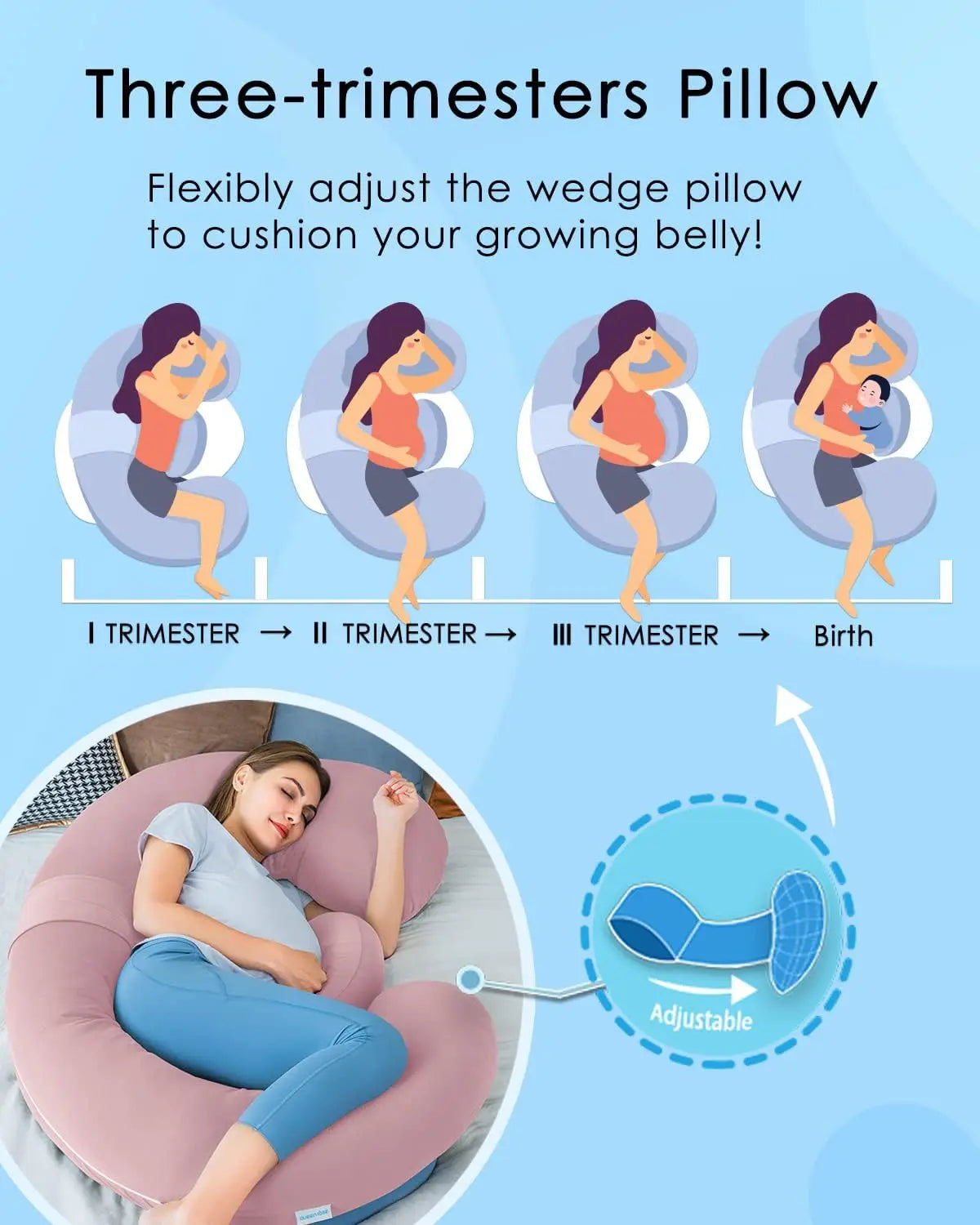 E Shaped Maternity Pillow With Wedge For Belly Support