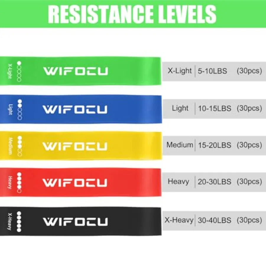 NONE Fitness Resistance Bands Set For Gym Strength Training