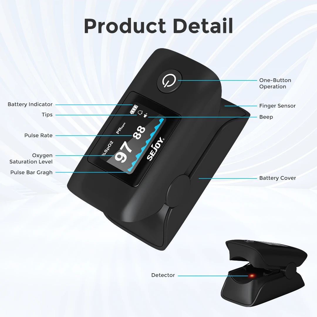 Sejoy Wrist Blood Pressure Monitor And Pulse Oximeter