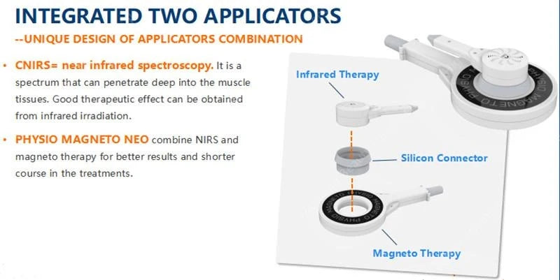 Pure Vibe Care Pulsed Electromagnetic Field Therapy Device