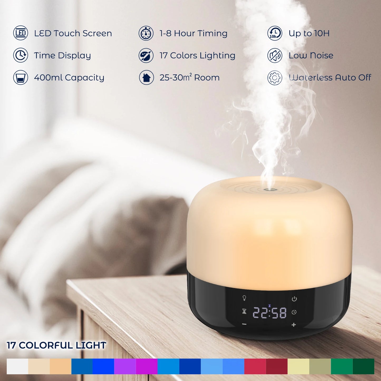 Sejoy Air Humidifier Aroma Diffuser Ultrasonic Cool Mist