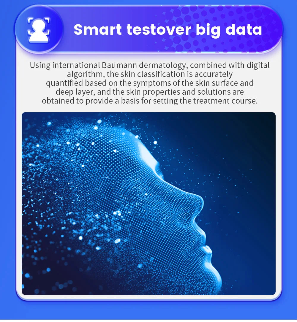 Emszero AISIA Q1 3D AI Facial Skin Analyzer Diagnosis