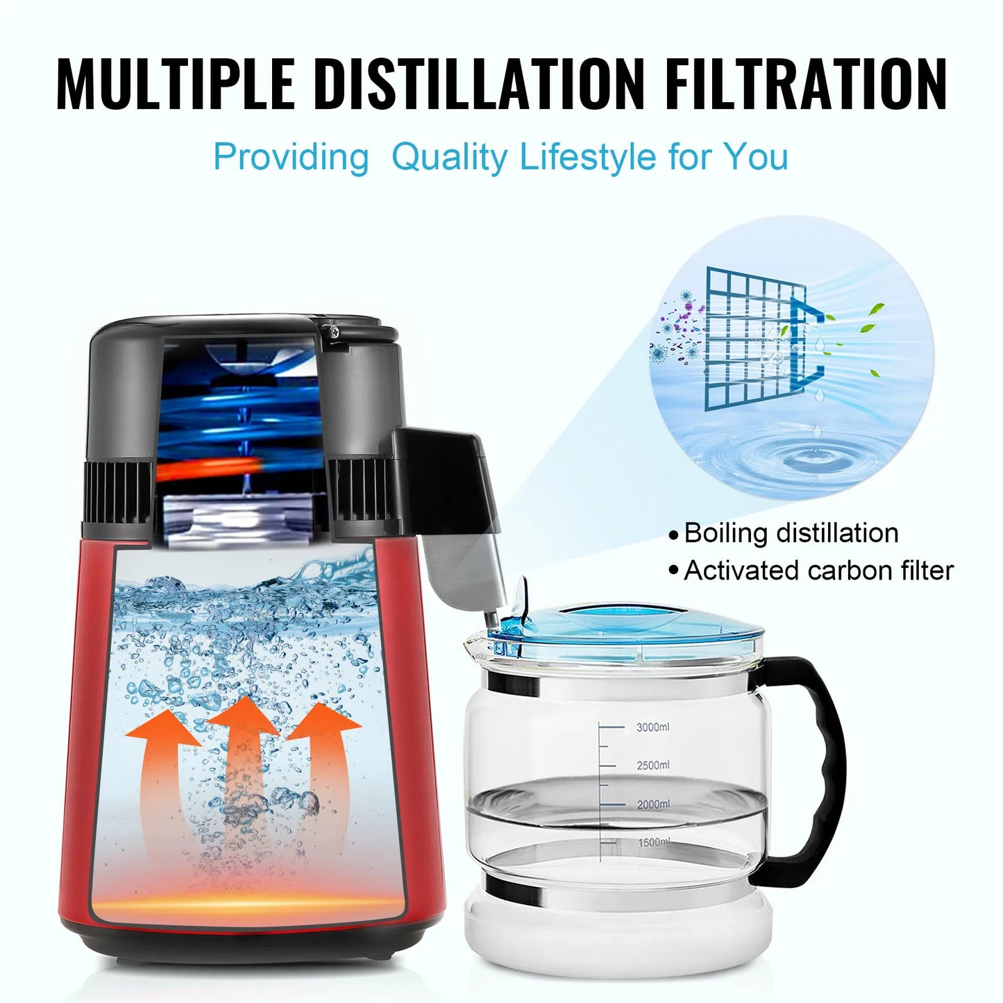 SucceBuy Water Distiller 4L 1.05 Gallon Pure Water Purifier Filter For Home Countertop750W Distilled Water Maker Stainless Steel