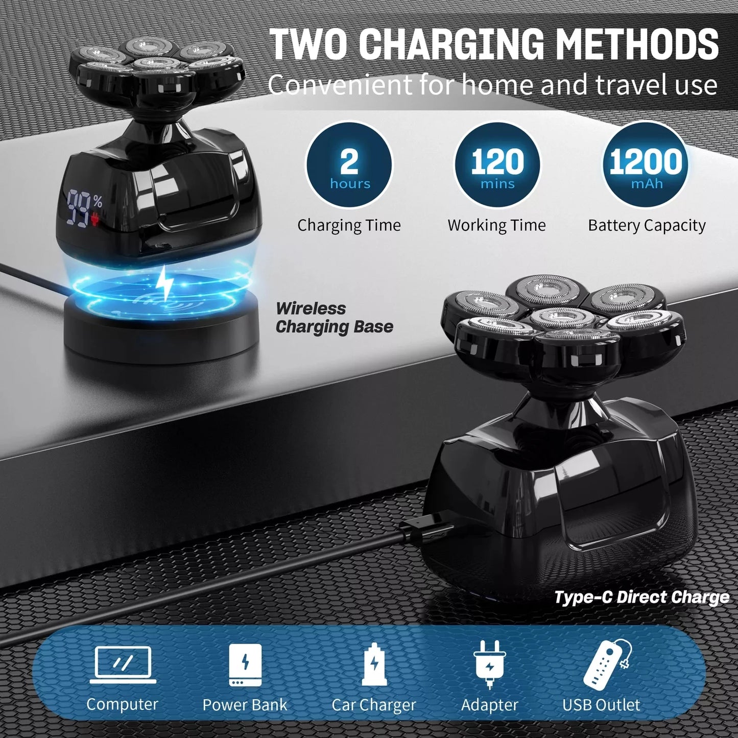 Sejoy Bald Men Hair Clippers Set Electric Head Shaver Facial Beard Trimmer Stainless Steel Blades Body Hair Shaving Machine