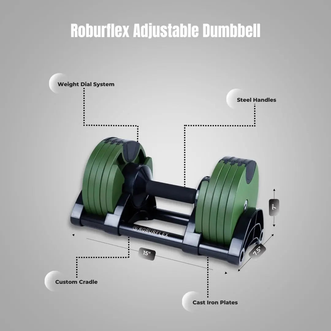 Adjustable Dumbbell Set With Quick Weight Change For Home Gyms
