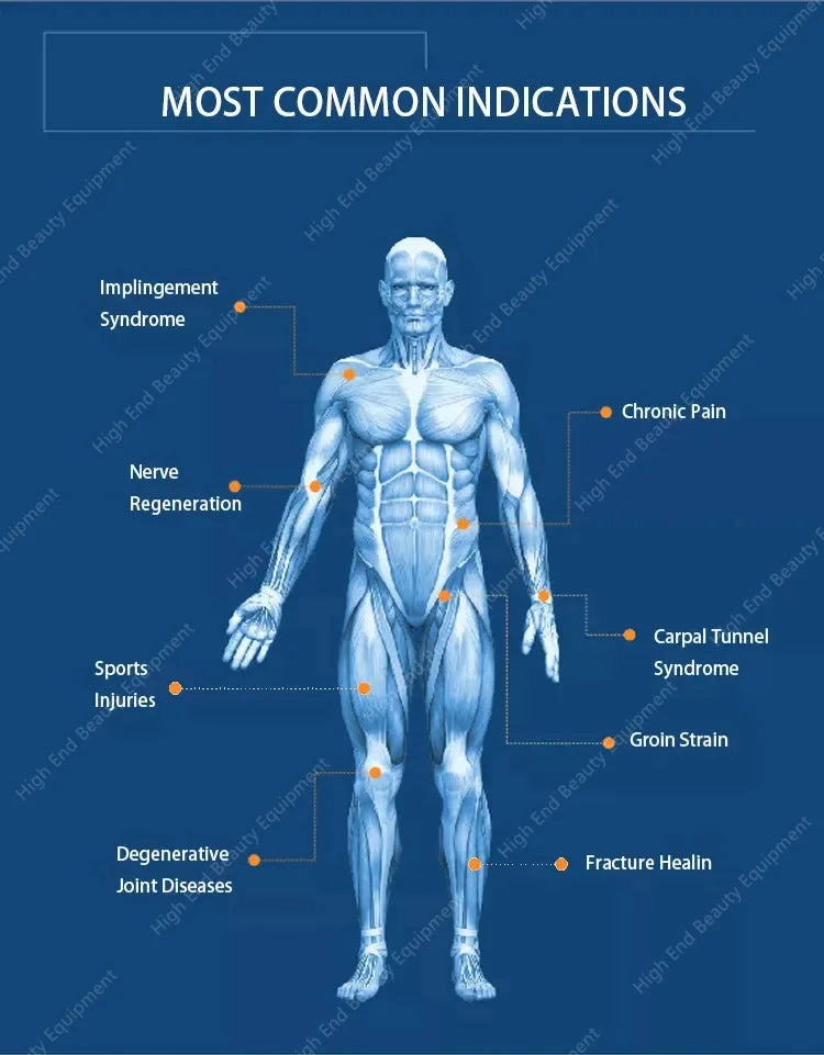 Pure Vibe Care Pulsed Electromagnetic Field Therapy Device