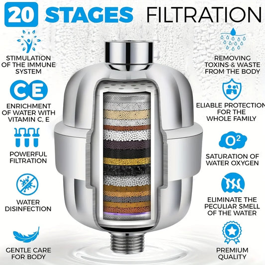 Shower Filter 20 Stage With 2 Replaceable Cartridges