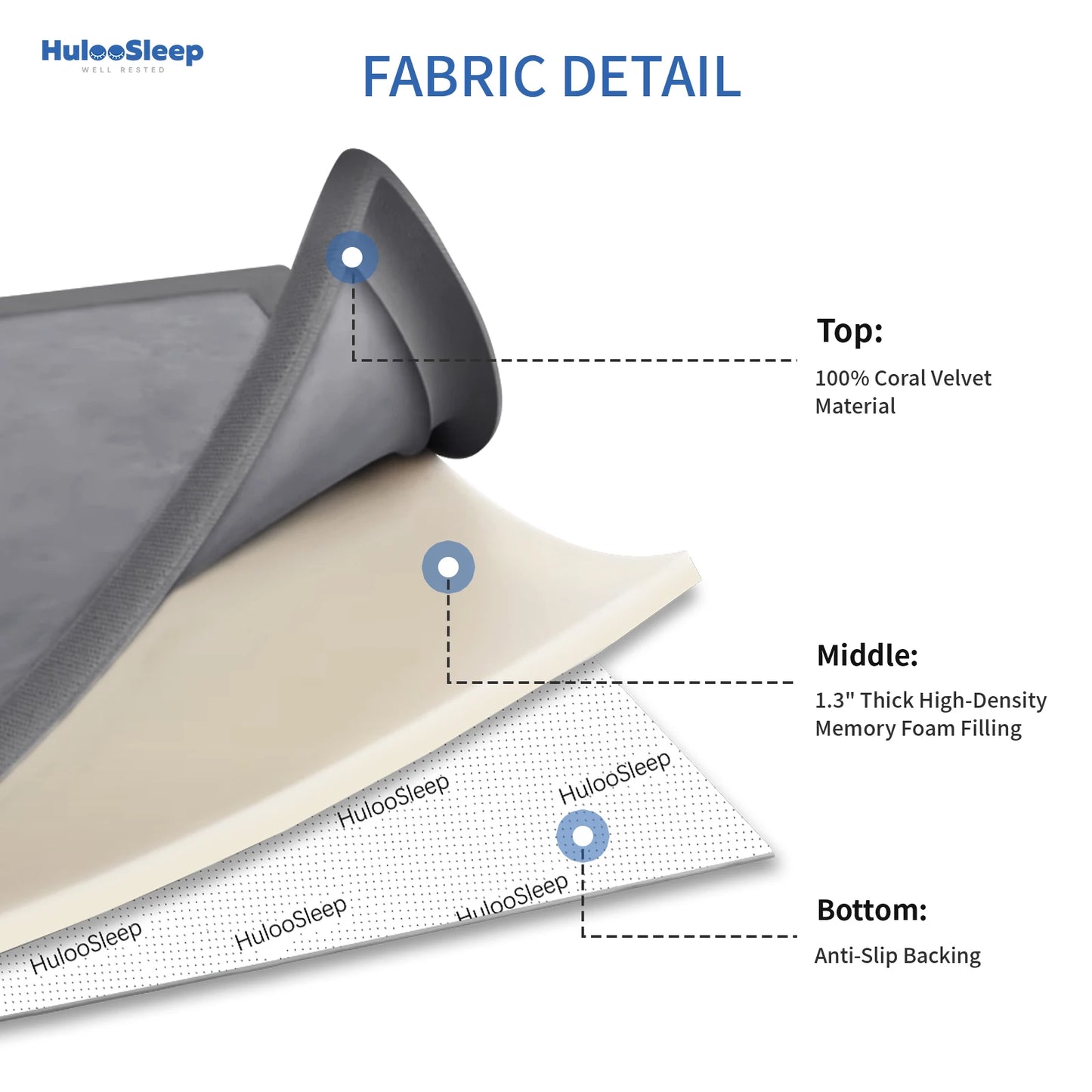 Huloo Sleep Four Colors Baby Crawling Play Mats Non Slip