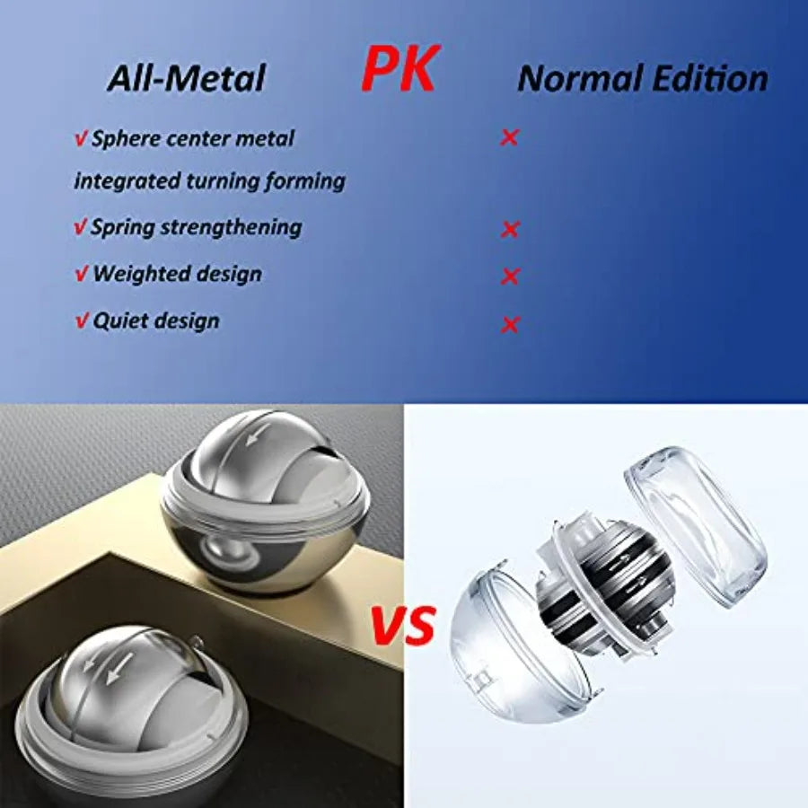 AllMetal Power Gyro Ball AutoStart Wrist Forearm Strengthener