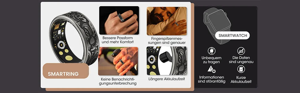 Smart Ring Fitness Tracker Sleep Monitor Waterproof