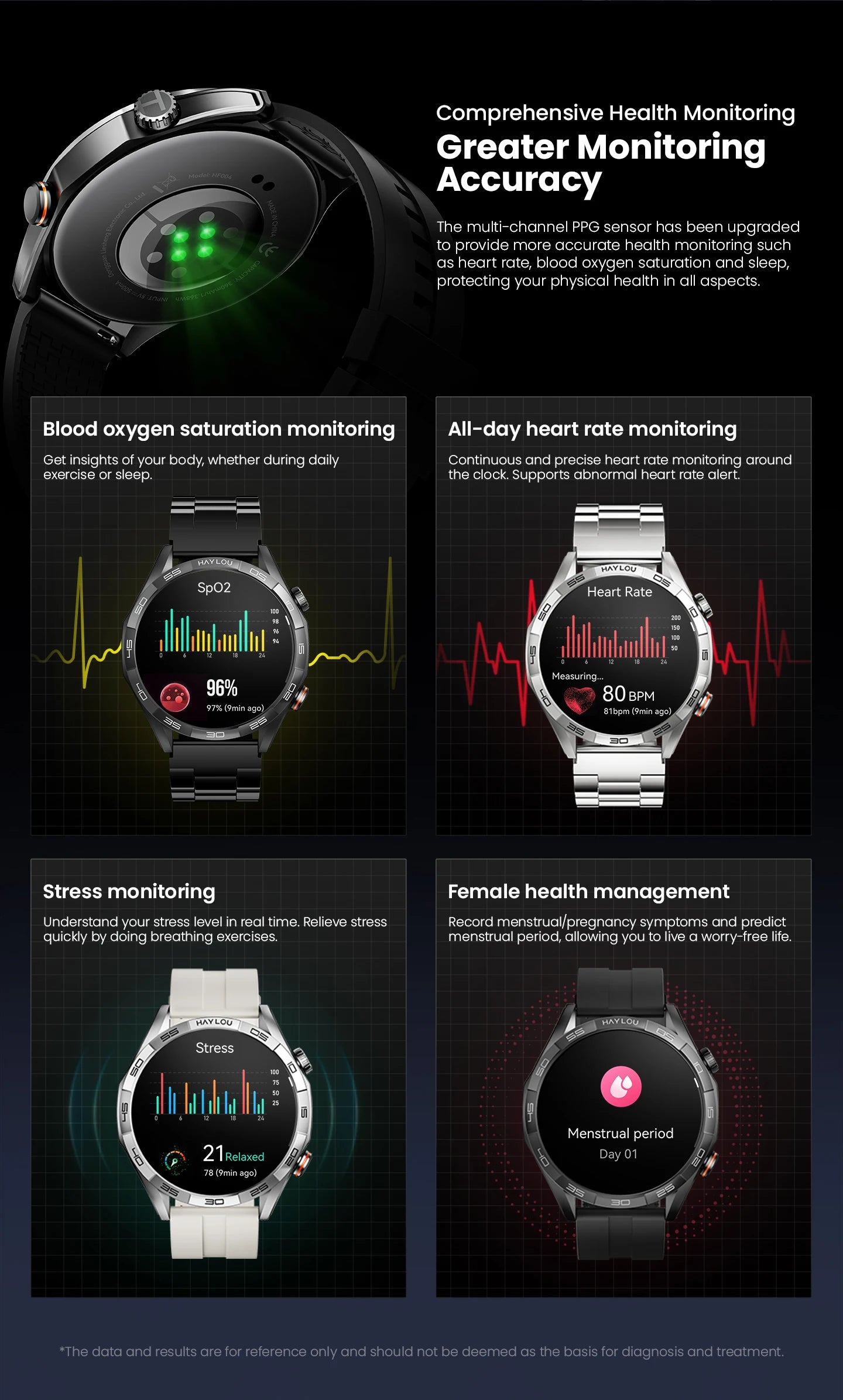 HAYLOU Solar 5 Voice Calling Smartwatch Health Tracking