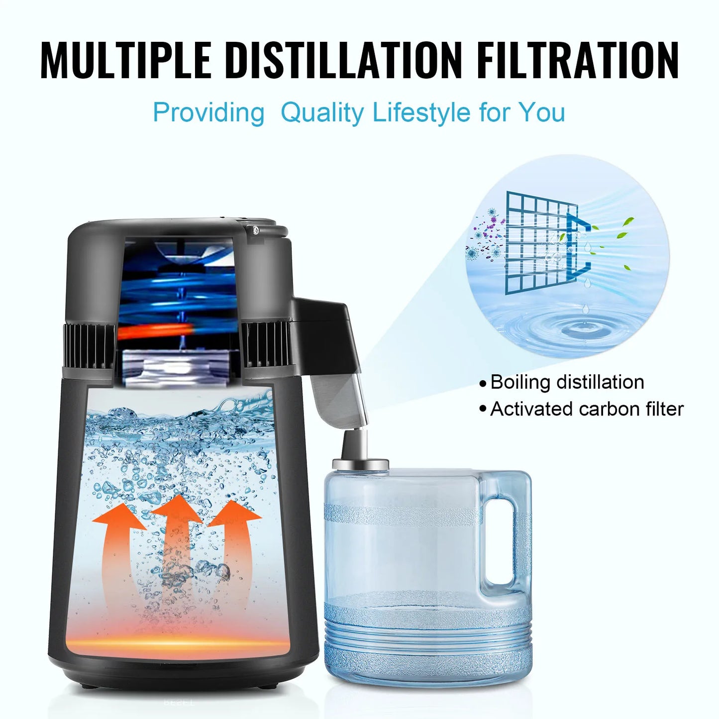 SucceBuy Water Distiller 4L 1.05 Gallon Pure Water Purifier Filter Countertop 750W Distilled Water MakerInterior Distiller