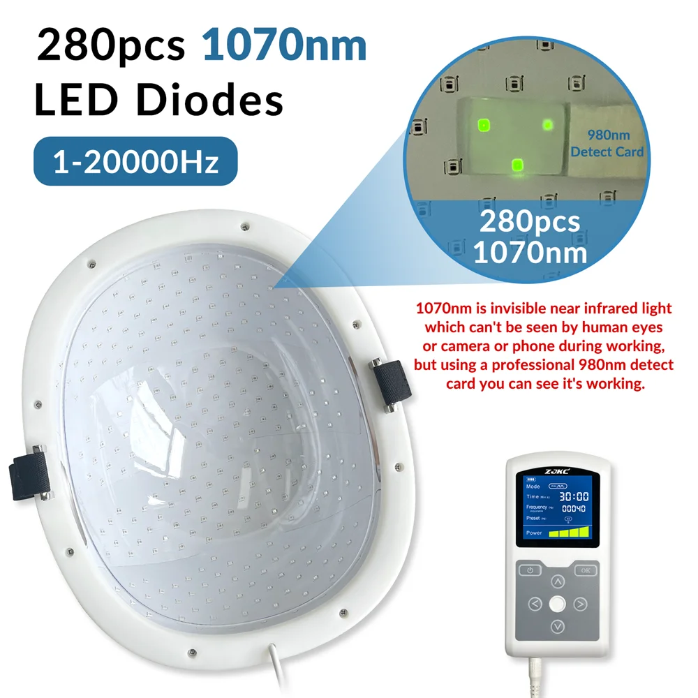 ZJKC Infrared Light Helmet 1070nm Dementia Therapy Device for Stroke Victims Enhance Brain Activity and Cognition