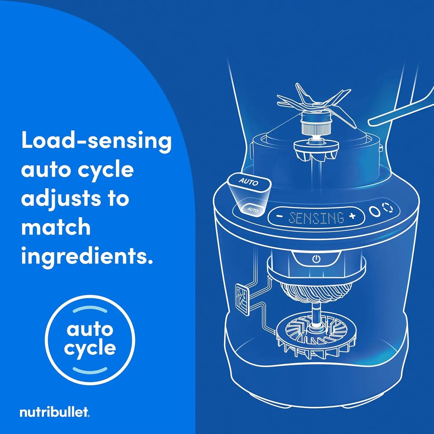 LIEI SmartSense Blender Combo 1400W 5 Speed Kitchen