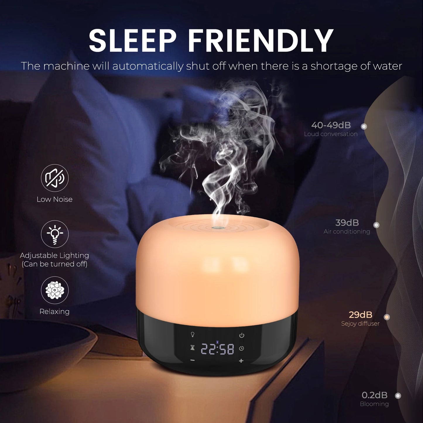 Sejoy Air Humidifier Aroma Diffuser Ultrasonic Cool Mist
